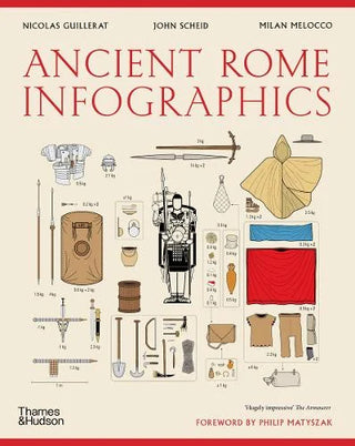Ancient Rome: Infographics cover